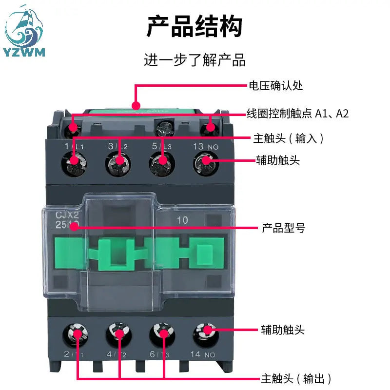 AC Contactor Cjx2-6511  Dust Proof Three Phase 24V 36V 48V 110V 220V 380V