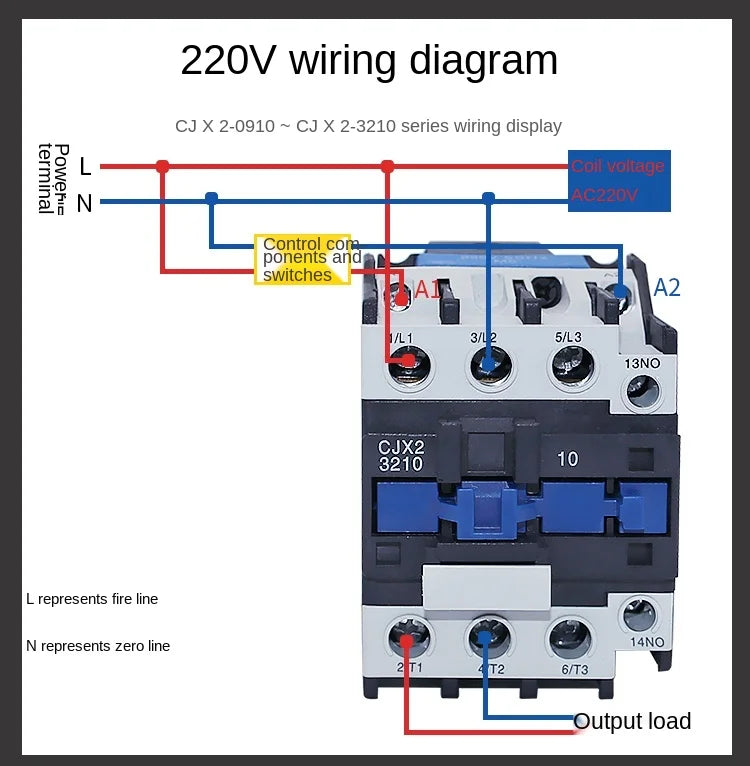 YZWM AC Contactor CJX2-6511 9A NO 3-Phase DIN Rail Mount Electric Power Contactor 24V 36V 110V 220V 380V