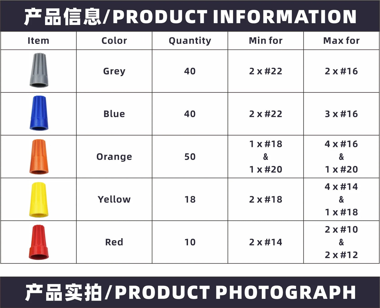 158pcs Combination Package Box Type Spiral Crimping Cap Quick Connection Terminal Spring Crimping Cap Combination