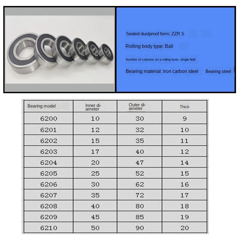 1PCS Zero Class Deep Groove Ball Bearing 6200 6201 6202 6203 6204 6205 6206rs Low and High Speed Bearing Base Price Sales