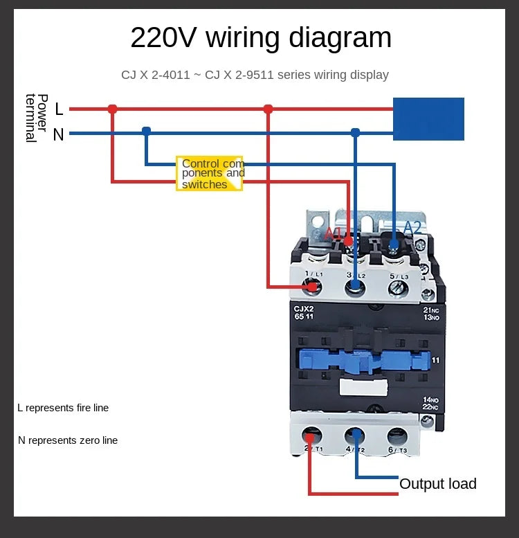 YZWM AC Contactor CJX2-6511 9A NO 3-Phase DIN Rail Mount Electric Power Contactor 24V 36V 110V 220V 380V