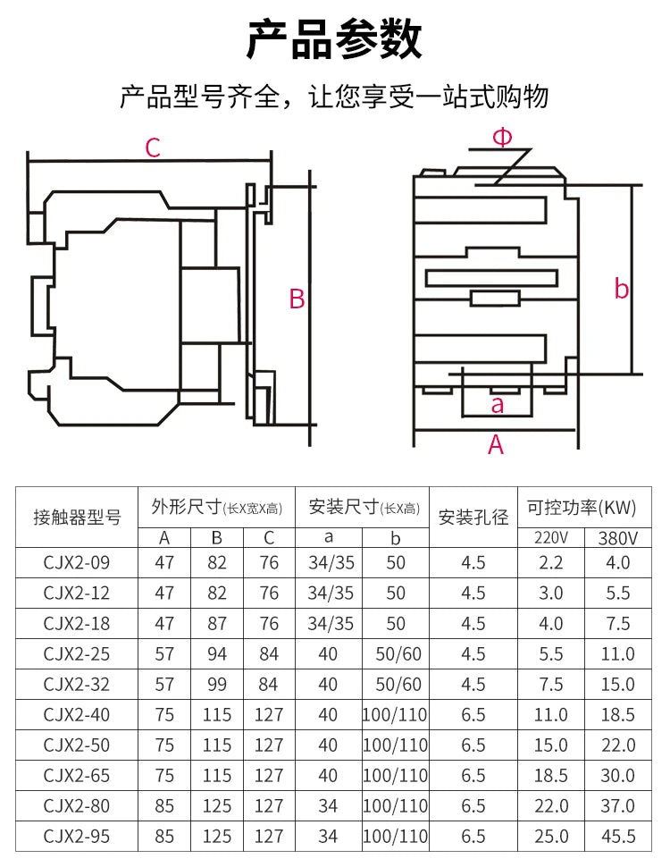 YZWM AC Contactor Cjx2-4011 5011 Dust Proof Three Phase 24V 36V 48V 110V 220V 380V