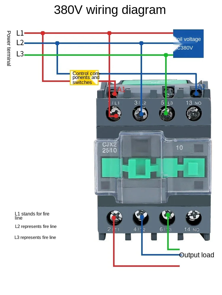 AC Contactor Cjx2-6511  Dust Proof Three Phase 24V 36V 48V 110V 220V 380V