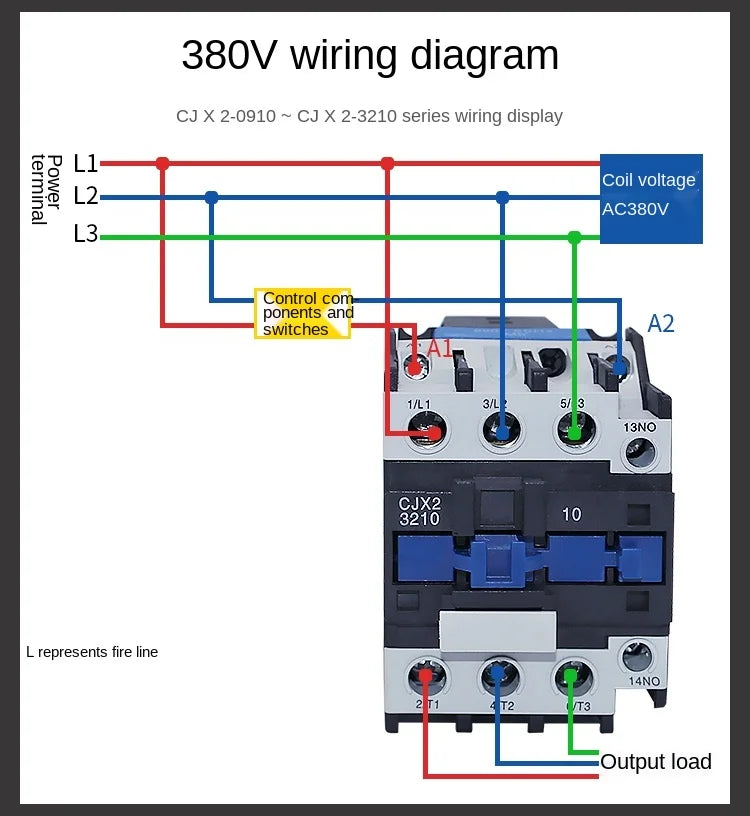 YZWM AC Contactor CJX2-6511 9A NO 3-Phase DIN Rail Mount Electric Power Contactor 24V 36V 110V 220V 380V